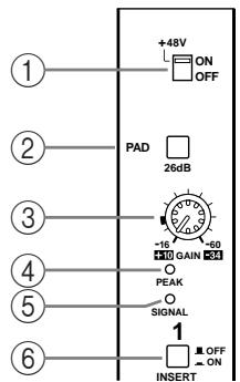 YAMAHA 02R96 - Surface de contrôle & face arrêté - 1