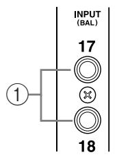 YAMAHA 02R96 - ① Connecteurs INPUT a & b (BAL) - 1