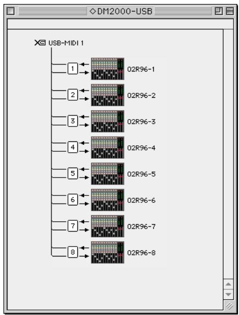 YAMAHA 02R96 - Configuration de pro tools - 1