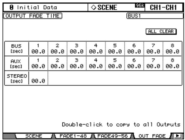 YAMAHA 02R96 - Utilisation de la touche SCENE MEMORY [display] pour afficher la page "fade time" voulue. - 2