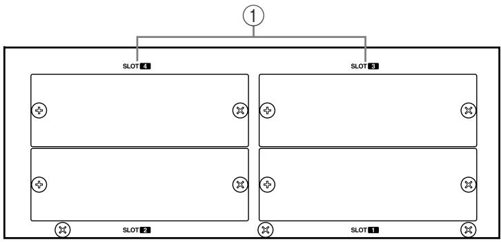 YAMAHA 02R96 - Section d'alimentation - 2