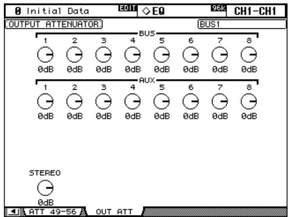YAMAHA 02R96 - Utilisez la touche equalizer [display] pour afficher les pages "attenuator - 2