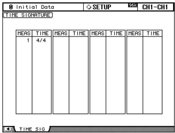 YAMAHA 02R96 - Changements de type de mesure (time signature map) - 1