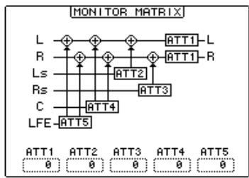 YAMAHA 02R96 - Utilisation des touches du curseur pour sélectionner les paramètres puis utiliser la molette des paramètres, les touches inc/dec et [ENTER] pour les régler. - 5