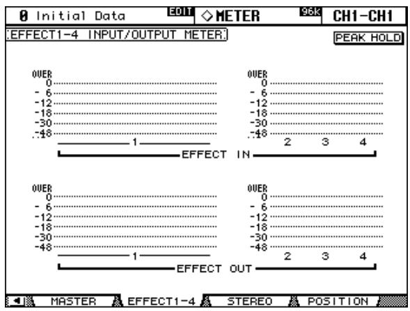 YAMAHA 02R96 - Mesure du niveau des effets - 1