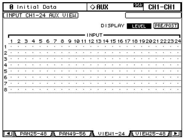 YAMAHA 02R96 - Paramètres de niveau (level) - 1