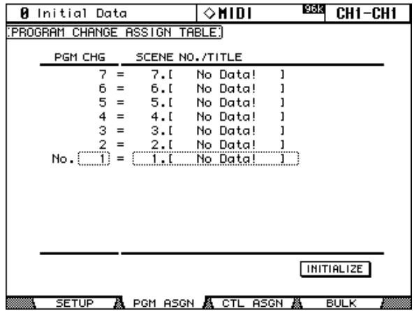 YAMAHA 02R96 - Assignation des scènes aux numéros de programme MIDI - 1