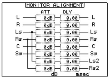 YAMAHA 02R96 - Utilisation des touches du curseur pour sélectionner les paramètres puis utiliser la molette des paramètres, les touches inc/dec et [ENTER] pour les régler. - 6