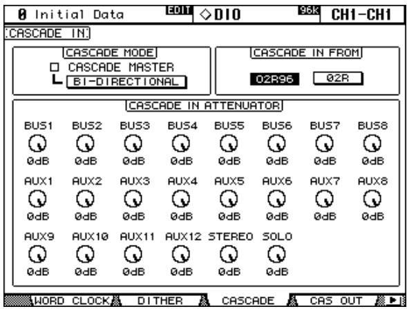 YAMAHA 02R96 - Atténuation des entrées cascade - 1