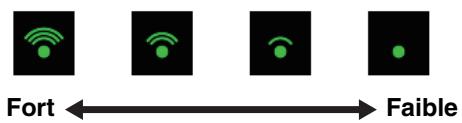 YAMAHA IPHONE/IPAD CONNECTION MANUAL - Connectez l'instrument au point d'accès. - 1
