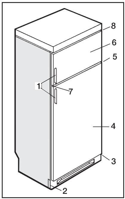 ARTHUR MARTIN ARA3160 - Remarque - 1