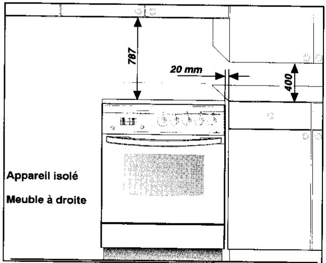 ARTHUR MARTIN CG6030B1 - Comment la démonter? - 2
