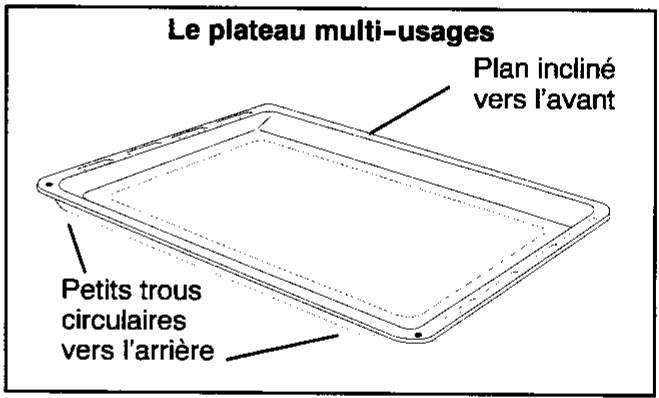 ARTHUR MARTIN CG6030B1 - Le tournebroche - 3