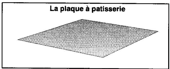 ARTHUR MARTIN CG6030B1 - Le tournebroche - 4