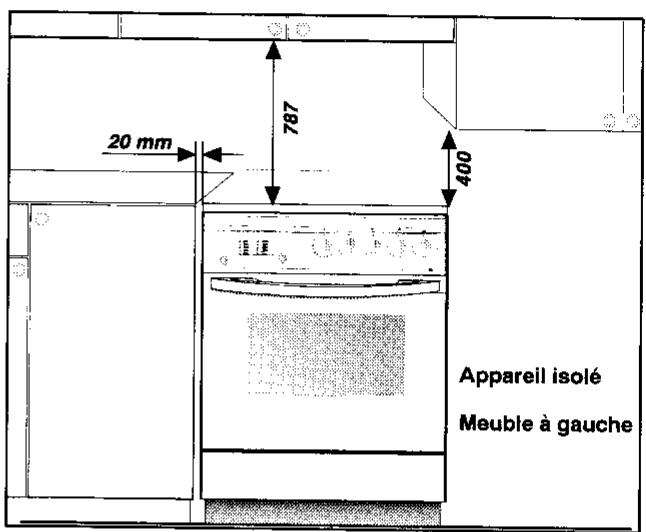 ARTHUR MARTIN CG6030B1 - Comment la démonter? - 1
