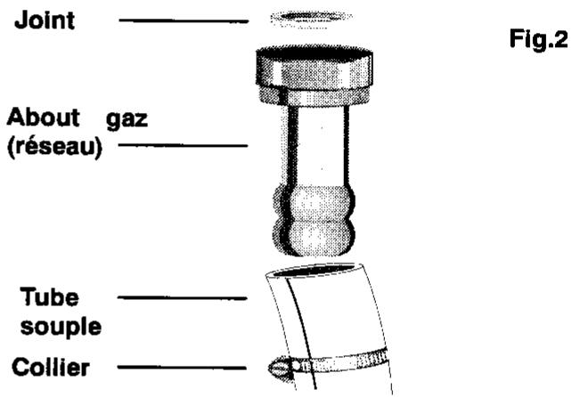 ARTHUR MARTIN CG6030B1 - - Pour les gaz butane-propane en bouteille ou en cuve : - 1
