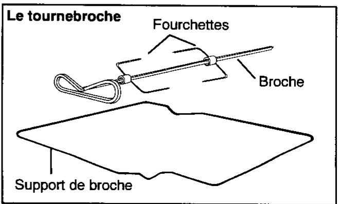 ARTHUR MARTIN CG6030B1 - Le tournebroche - 5