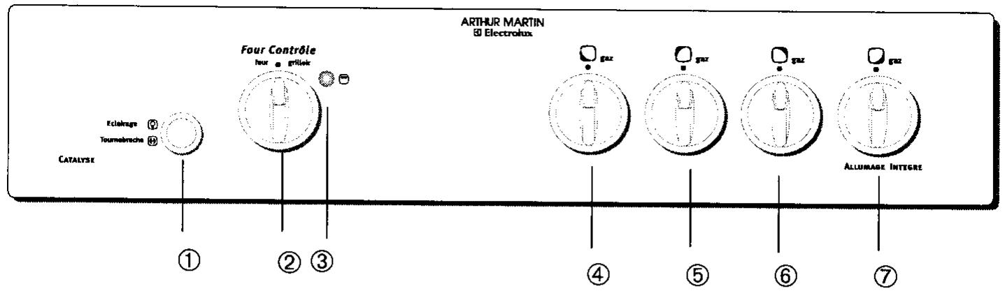 ARTHUR MARTIN CG6030B1 - Le bandeau de commandes - 1