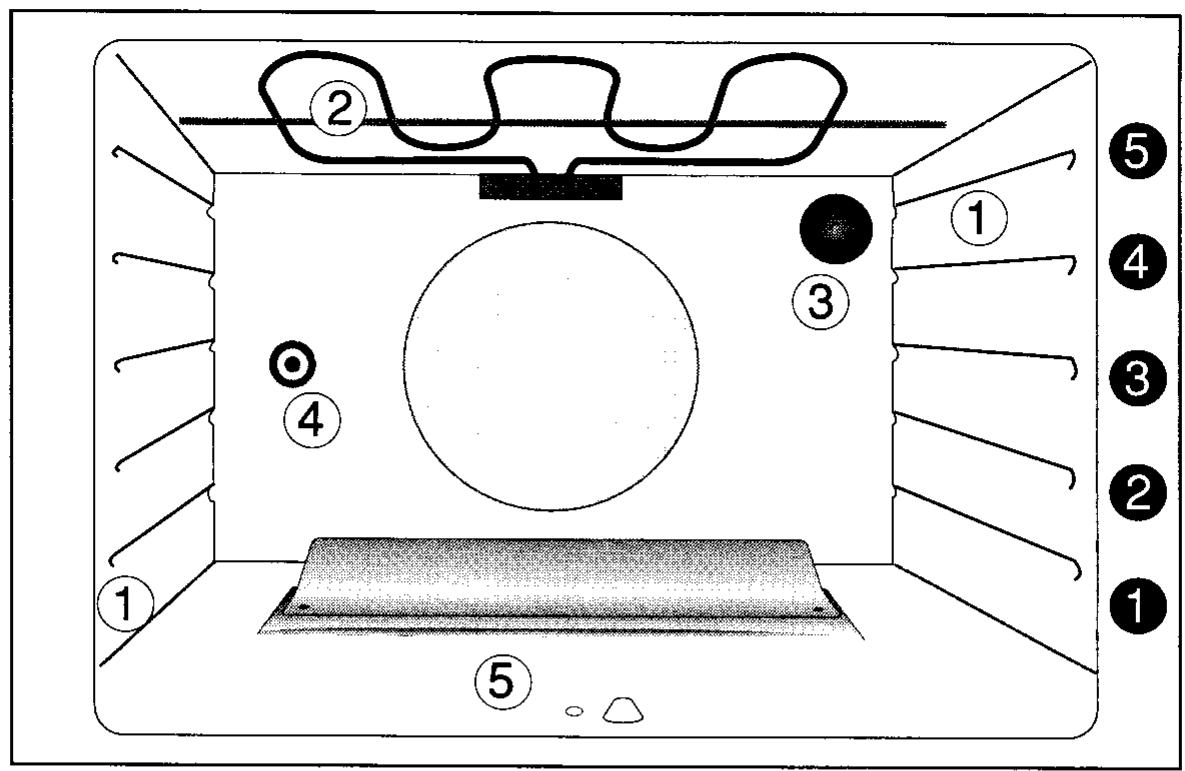 ARTHUR MARTIN CG6030B1 - La table de cuisson - 1