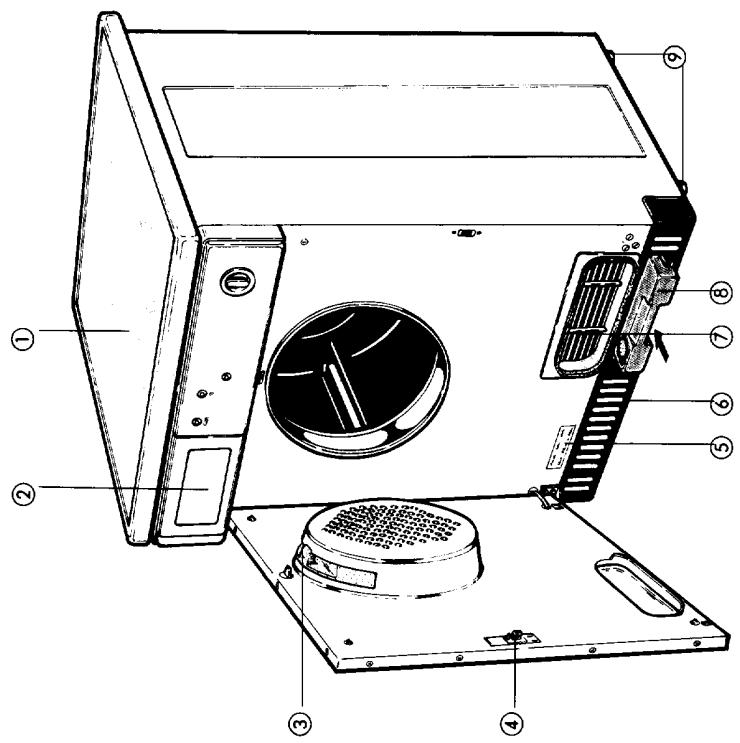 ARTHUR MARTIN SC0565-1 - Votre appareil - 1