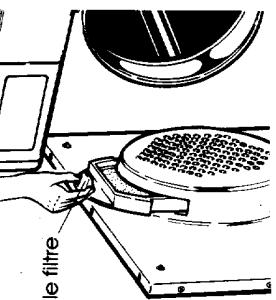 ARTHUR MARTIN SC0565-1 - Avertissements - sèche-linge - 3