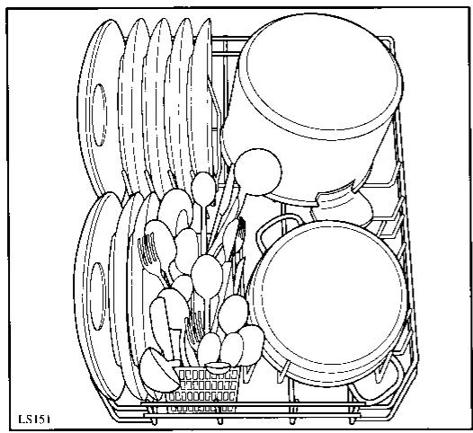 ARTHUR MARTIN VA4515 - Comment charger les paniers - 2