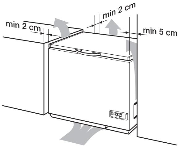ARTHUR MARTIN AC4100 - Mise en service - 1