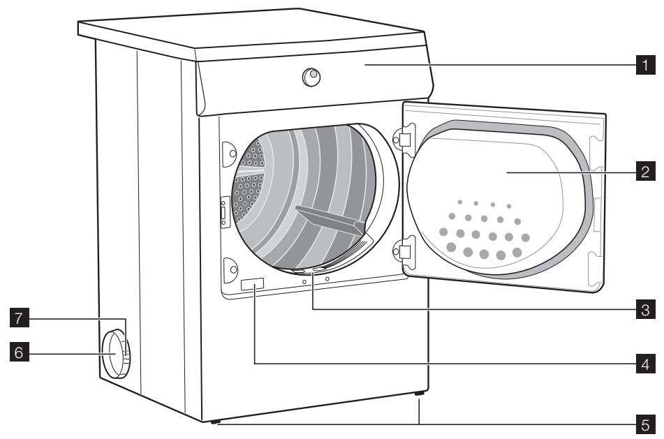 ARTHUR MARTIN ADE37100W - Sécurité des enfants - 1