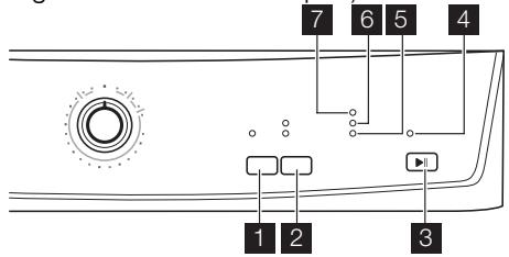 ARTHUR MARTIN ADE37100W - Sélection des fonctions complémentaires - 1
