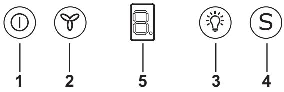 ARTHUR MARTIN AFC90600X - Utilisation de la hotte - 1