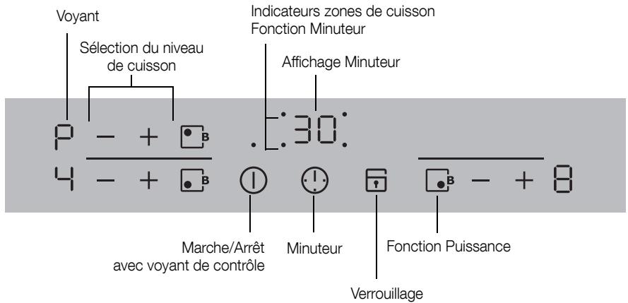 ARTHUR MARTIN AHD60040P - Bandeau de commande - 1