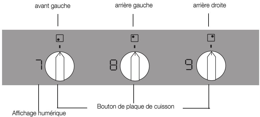 ARTHUR MARTIN AHD60110P 90V - Bandeau de commande - 1
