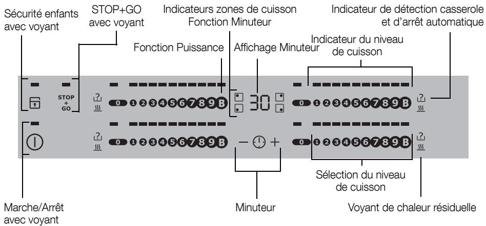 ARTHUR MARTIN AHD60150OW - Bandeau de commande - 1