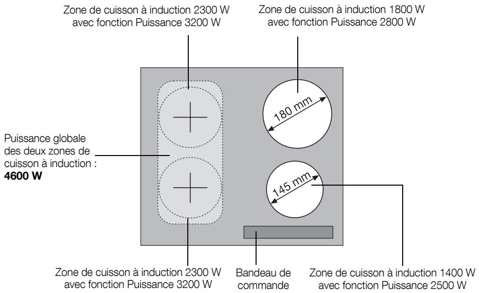 ARTHUR MARTIN AHD60155P 09W - Equipement du plan de cuisson - 1