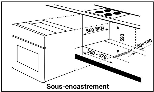 ARTHUR MARTIN AOC66314W - Mise en place de l'appareil - 4