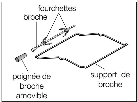 ARTHUR MARTIN AOC66314X - La léchographie - 2