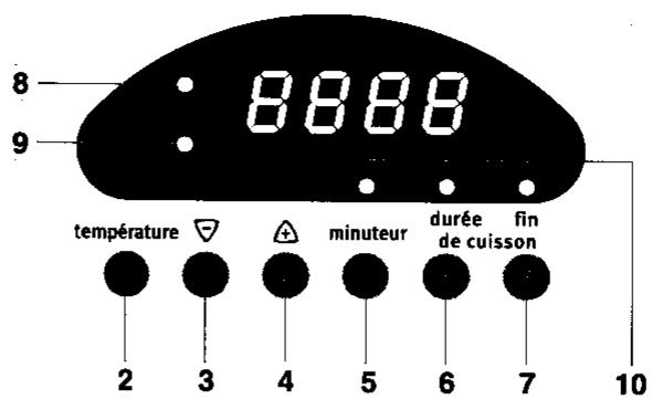 ARTHUR MARTIN E6578MPW1ELEC.M.PY - La table de cuisson - 6