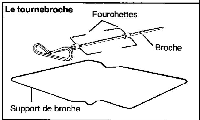 ARTHUR MARTIN E6578MPW1ELEC.M.PY - Le tournebroche - 4