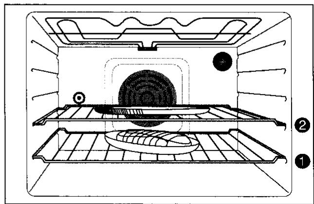 ARTHUR MARTIN E6578MPW1ELEC.M.PY - Rôti de boeuf - tarte aux pommes - 3