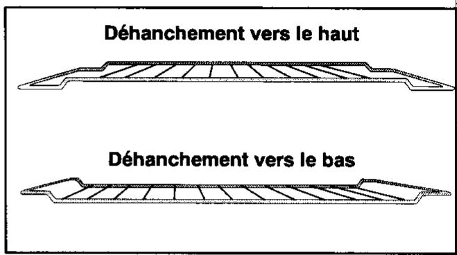 ARTHUR MARTIN E6578MPW1ELEC.M.PY - Le tournebroche - 2