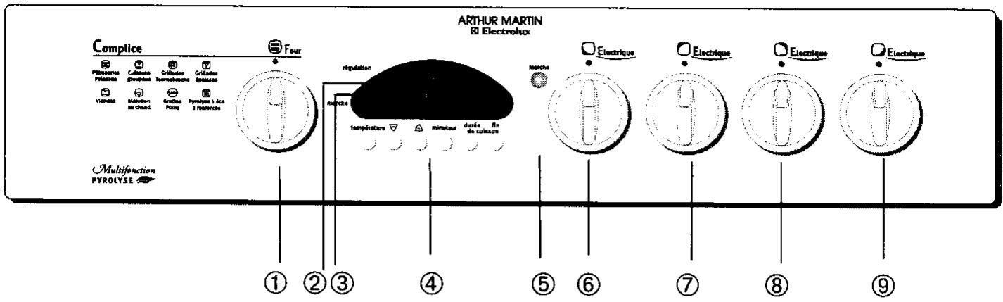 ARTHUR MARTIN E6578MPW1ELEC.M.PY - Le bandeau de commandes - 1