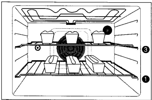 ARTHUR MARTIN E6578MPW1ELEC.M.PY - Cuissons groupées de préparations différentes - 2