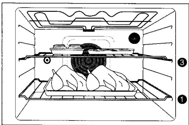 ARTHUR MARTIN E6578MPW1ELEC.M.PY - Cuissons groupées de préparations différentes - 3