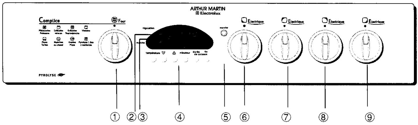ARTHUR MARTIN E6668CPW1ELEC.PYRO - Le bandeau de commandes - 1