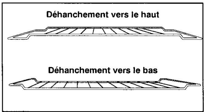 ARTHUR MARTIN E6668CPW1ELEC.PYRO - Le tournebroche - 2