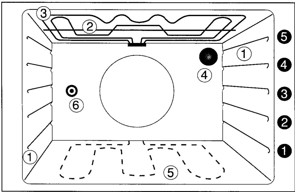 ARTHUR MARTIN E6668CPW1ELEC.PYRO - La table de cuisson - 2