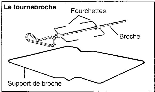 ARTHUR MARTIN E6668CPW1ELEC.PYRO - Le tournebroche - 4