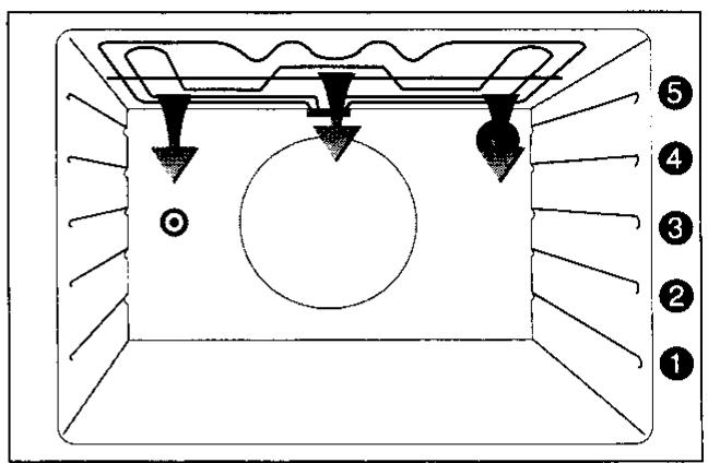 ARTHUR MARTIN E6668CPW1ELEC.PYRO - Comment procéder? - 1
