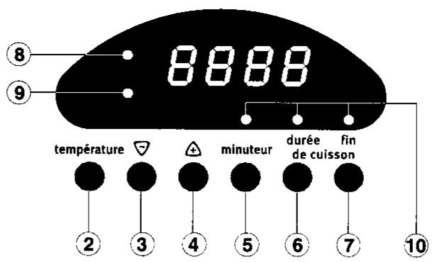 ARTHUR MARTIN E6668CPW1ELEC.PYRO - La table de cuisson - 6