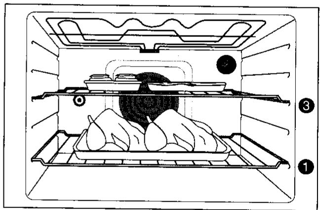 ARTHUR MARTIN E6678MPW1ELEC.M.PY - Roti de boeuf - tarte aux pommes - 2